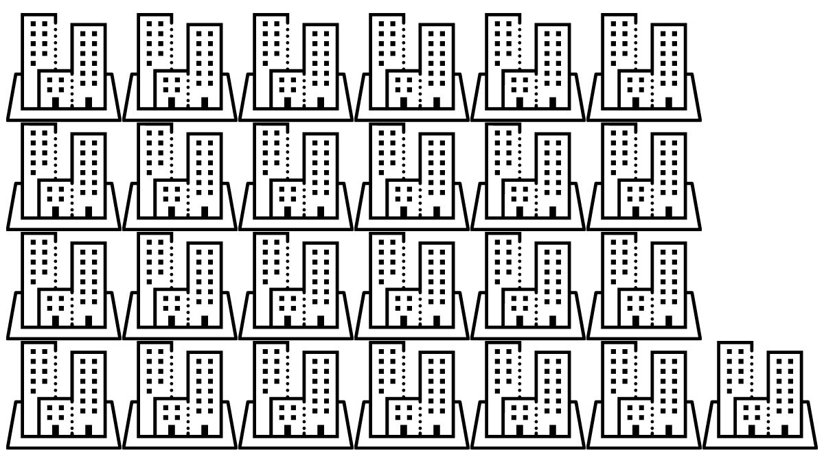 How Big Is 100 Acres of Land? (Acre Visual Examples for Comparison)